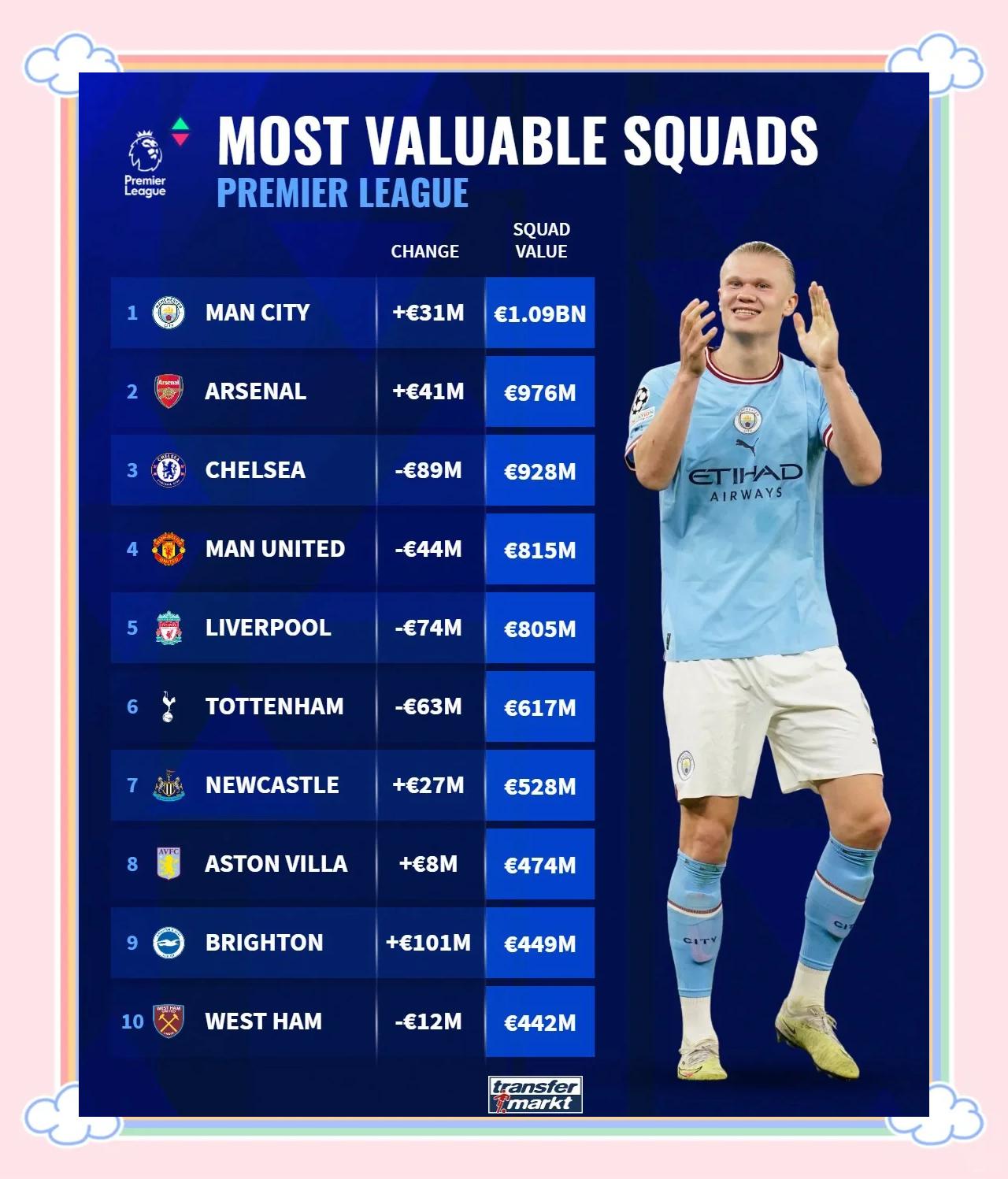 沙巴电竞入口-英超赛程吃紧，新奥尔良鹈鹕窗口期篮板制胜，赛场秩序良好，更衣室氛围转暖(新奥尔良鹈鹕球员)